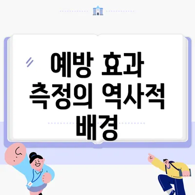 예방 효과 측정의 역사적 배경