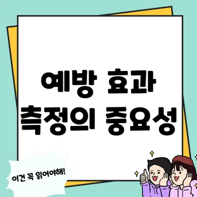 예방 효과 측정의 중요성