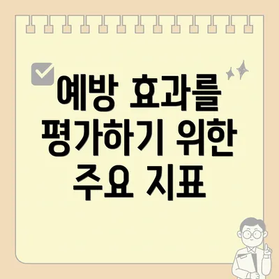 예방 효과를 평가하기 위한 주요 지표