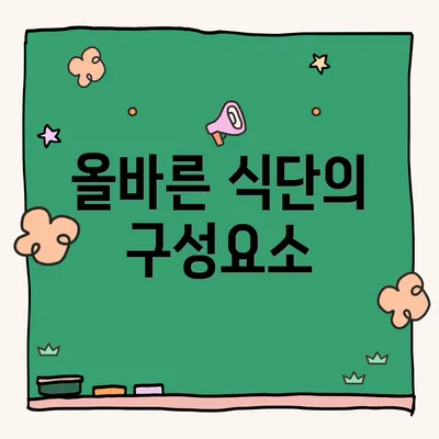 올바른 식단의 구성요소