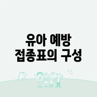 유아 예방 접종표의 구성