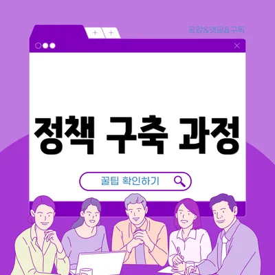 정책 구축 과정
