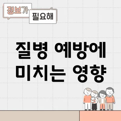 질병 예방에 미치는 영향