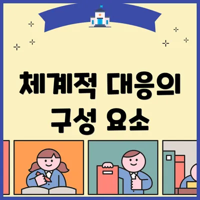 체계적 대응의 구성 요소