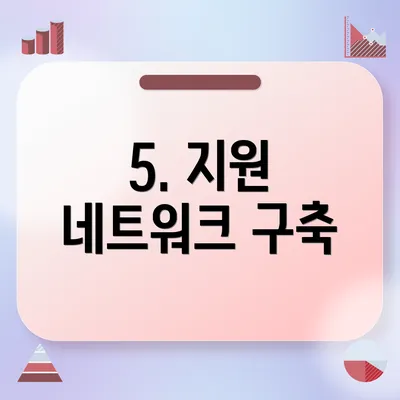 5. 지원 네트워크 구축
