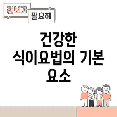 건강한 식이요법의 기본 요소