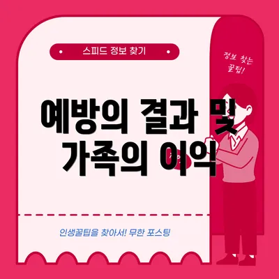 예방의 결과 및 가족의 이익