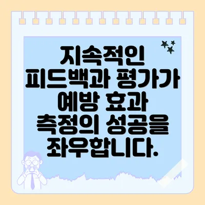 지속적인 피드백과 평가가 예방 효과 측정의 성공을 좌우합니다.